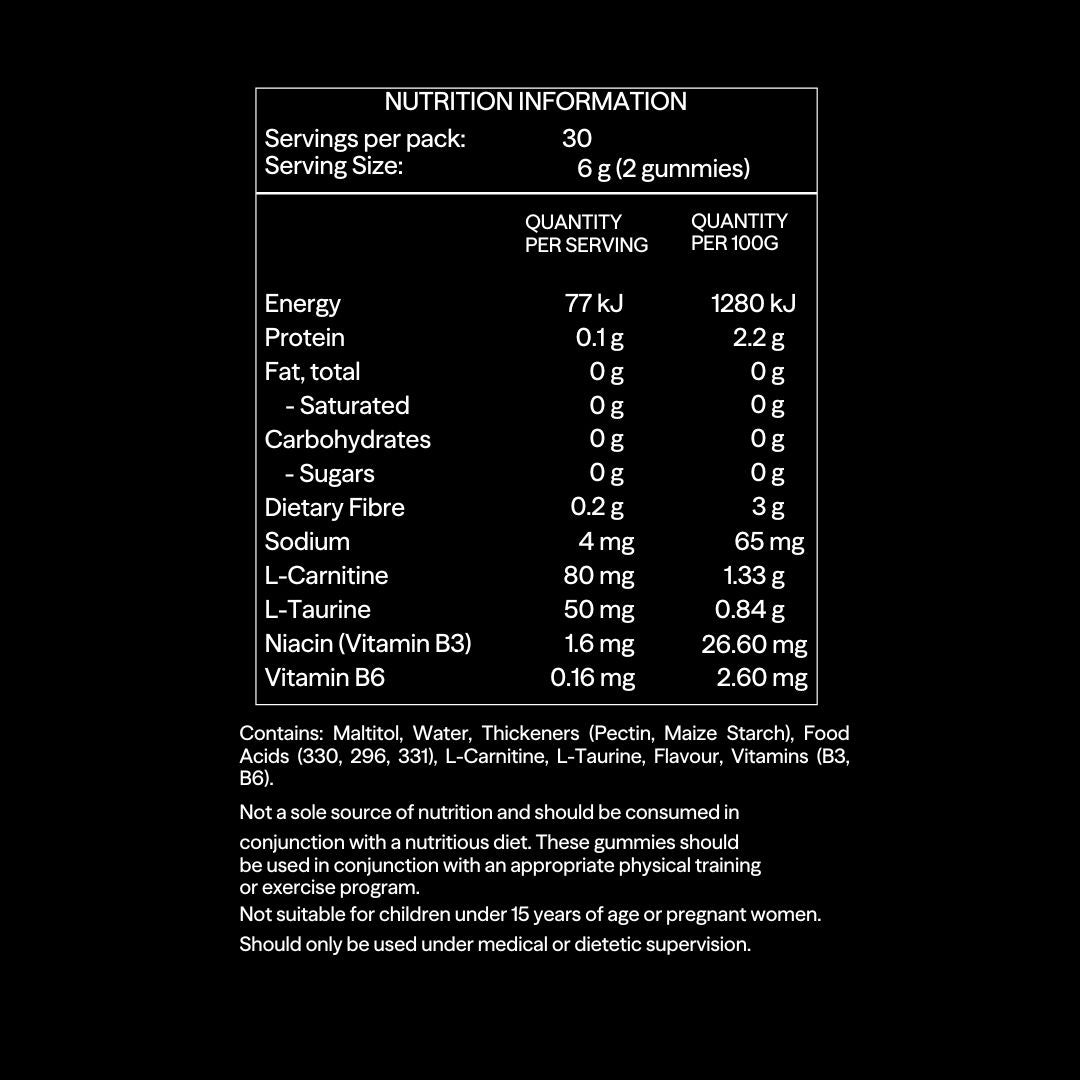 Rhythm Gummies Bundle